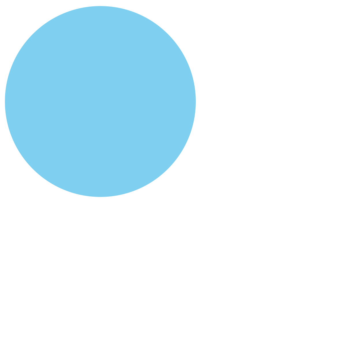 Layer
